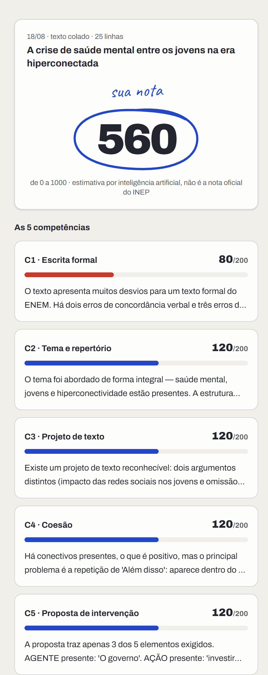 Tela de resultado do ESPELHO: nota 560 circulada à caneta e as 5 competências com nota e barra, C1 com 80 de 200 em vermelho e as demais com 120 de 200